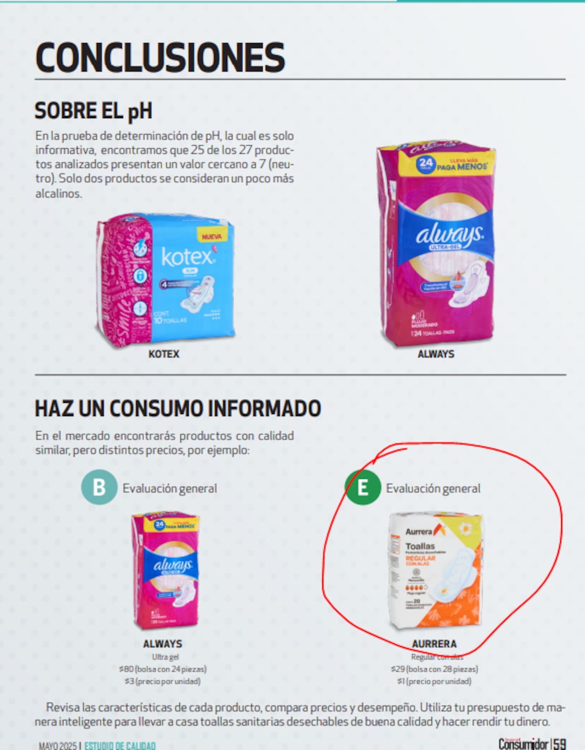 Conclusiones pH. Revista del Consumidor