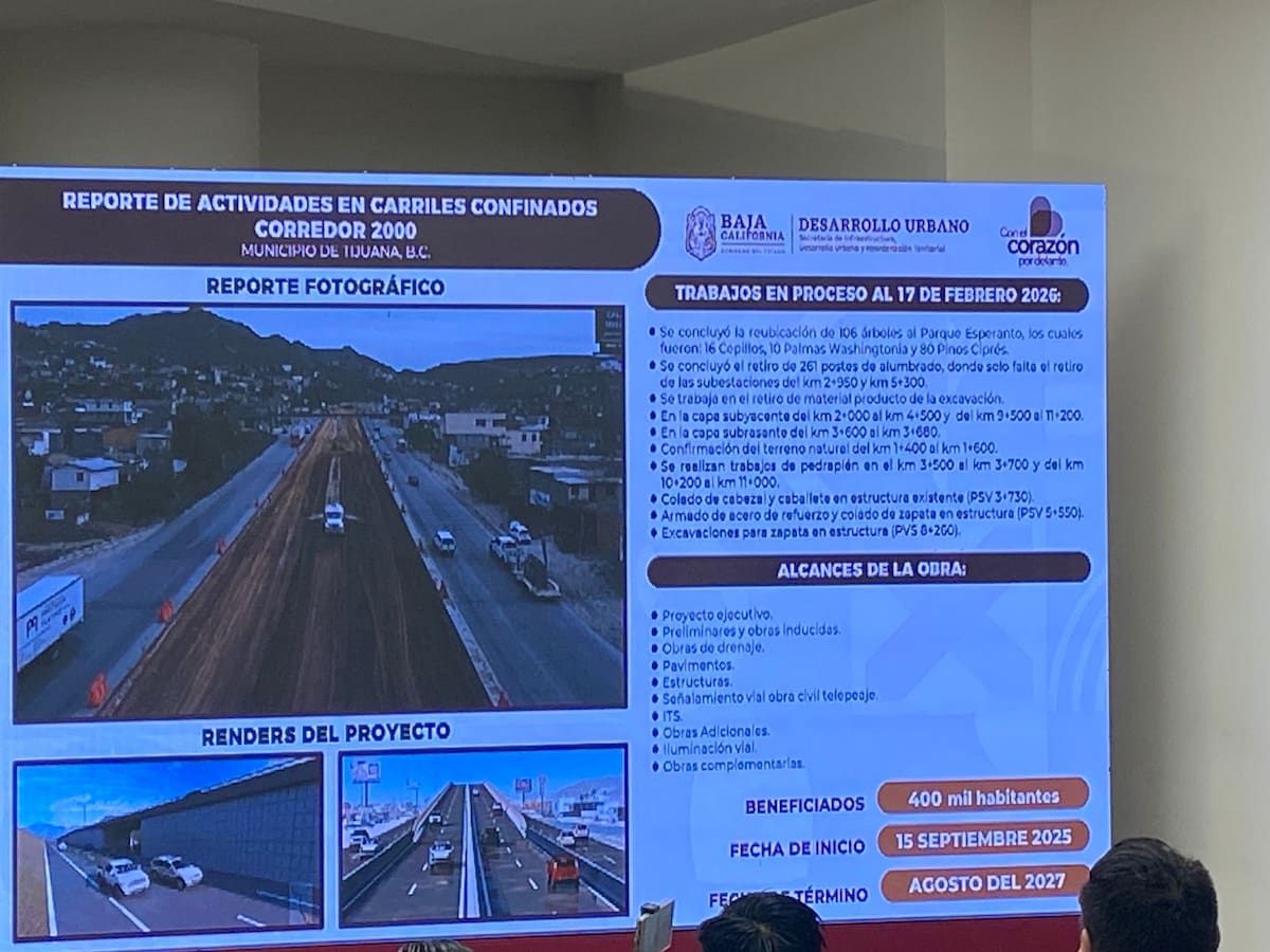 Se ha reemplazado cerca del 95% de la tierra en mal estado para adecuarla a los cuatro carriles. Foto: Emmanuel Castañeda