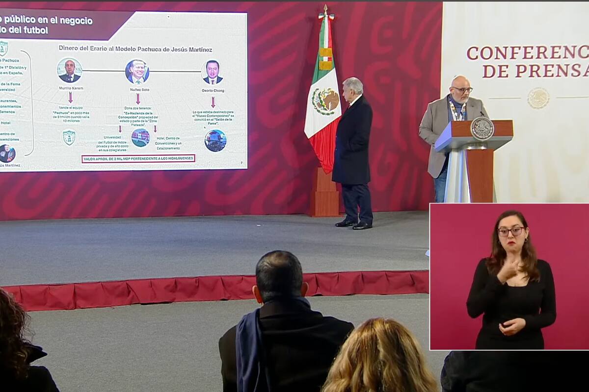 VIDEO: Cártel del Gol exhibido en la mañanera de AMLO; corrupción en la Liga Mx