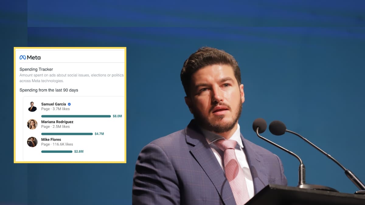 Samuel García y su gabinete gastan 15.5 millones de pesos en publicidad en Facebook e Instagram en solo 90 días, según registros públicos