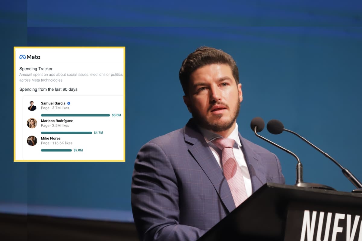 Samuel García y su gabinete gastan 15.5 millones de pesos en publicidad en Facebook e Instagram en solo 90 días, según registros públicos