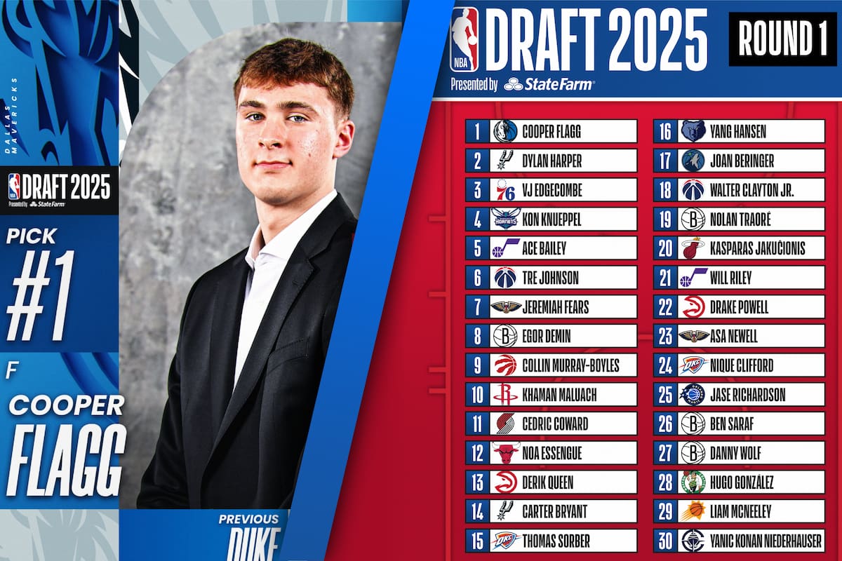 Resumen Draft NBA 2025: Rondas, selecciones, traspasos y picks
