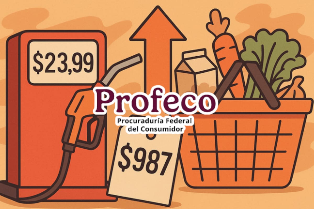 Gasolina a menos de $24, pero la canasta básica se dispara hasta $987 en supermercados del país