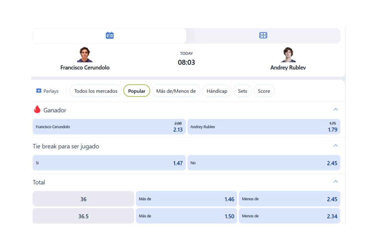 Pantalla de tenis en vivo: Cerúndolo vs Rublev con cuotas rápidas para ganador, tie break y totales