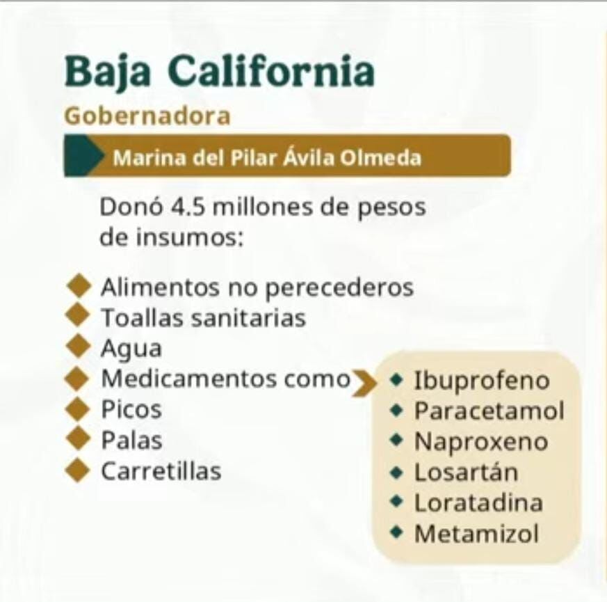 Apoyos humanitarios fueron enviados a Puebla, Veracruz, Hidalgo, San Luis Potosí y Querétaro por instrucción de la gobernadora Marina del Pilar. Foto : Cortesía