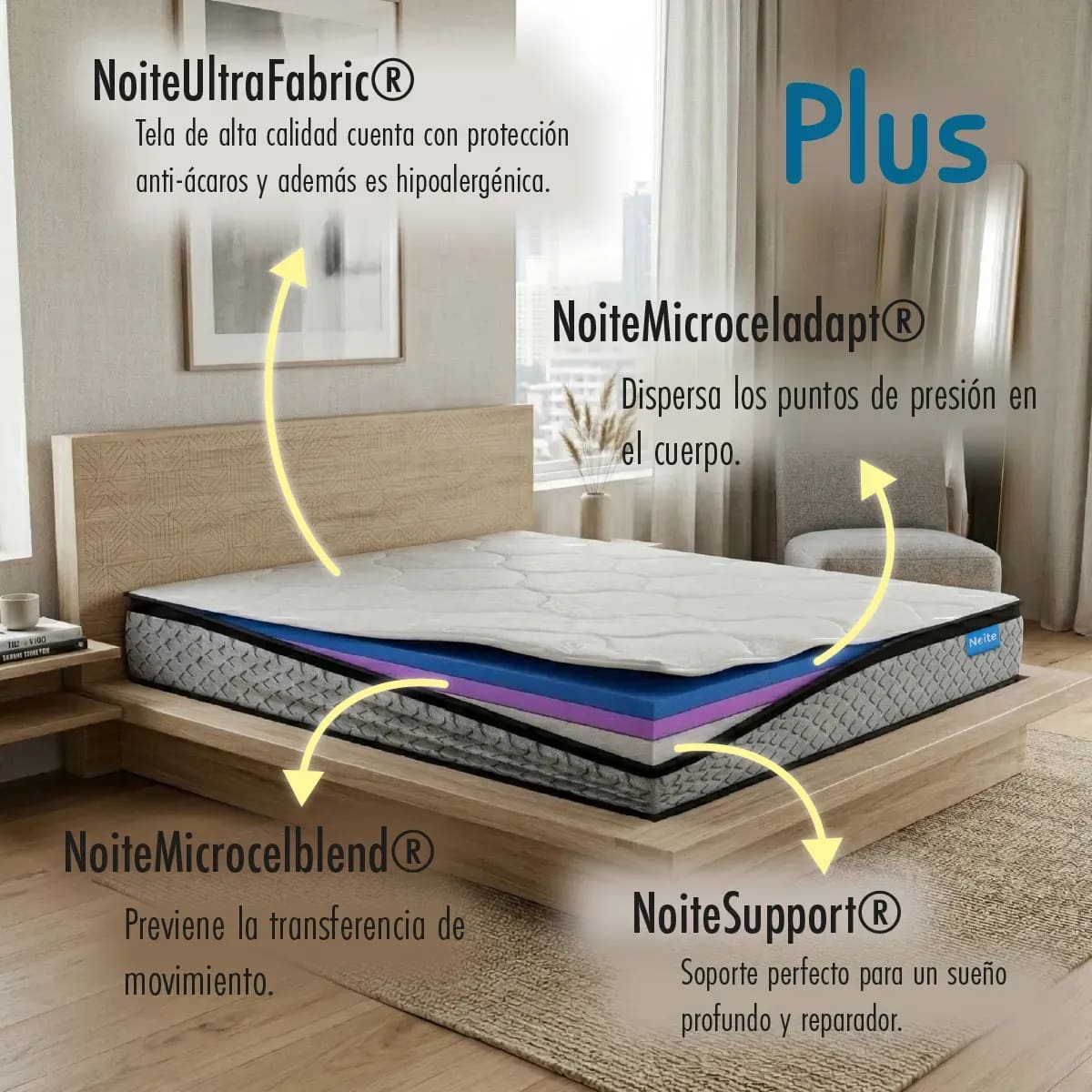 El colchón utiliza una estructura compuesta por capas de Microcel, un sistema que distribuye el peso corporal y ayuda a reducir la transferencia de movimiento entre personas que comparten la cama. | Foto: Mercado Libre