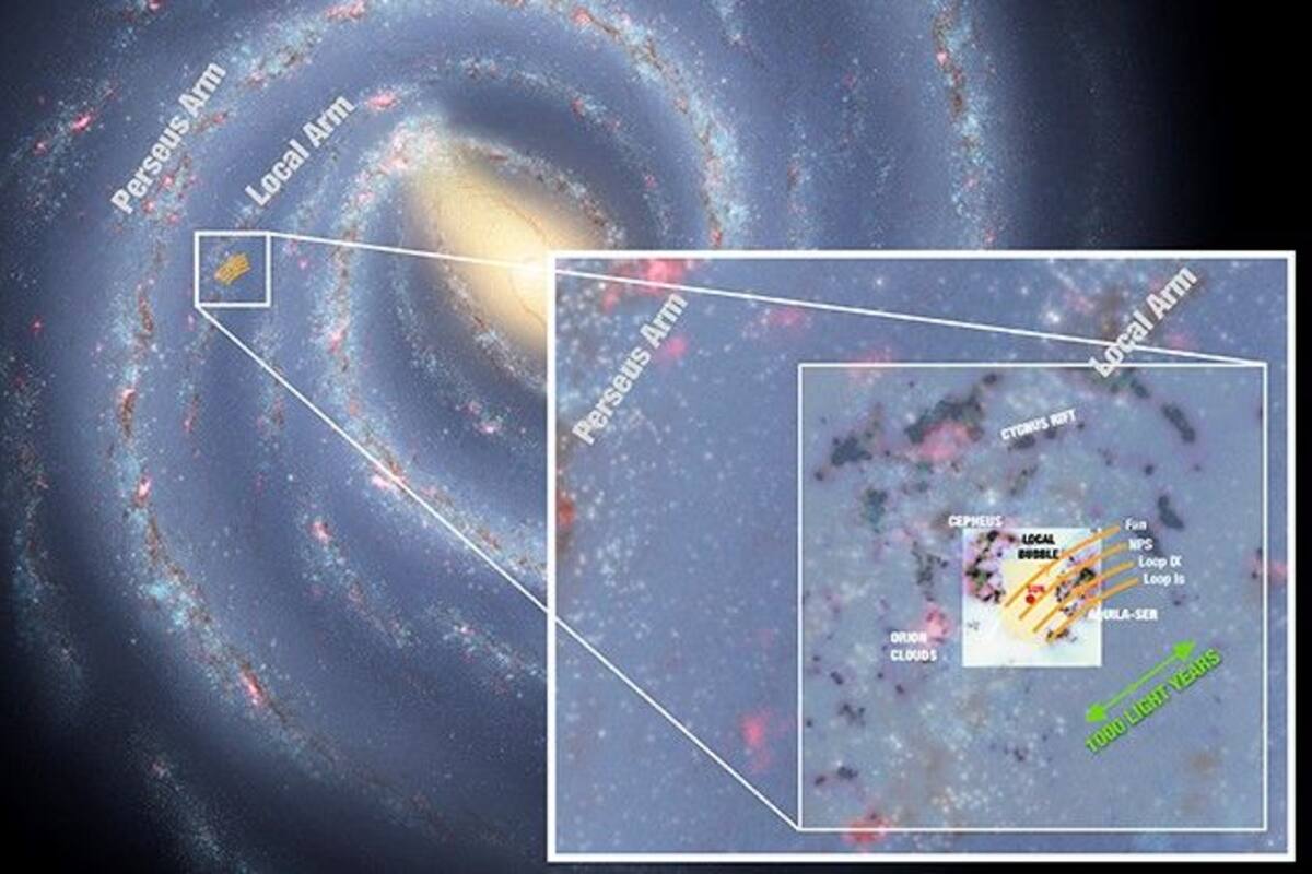 La Tierra puede estar atrapada dentro de un túnel magnético gigante