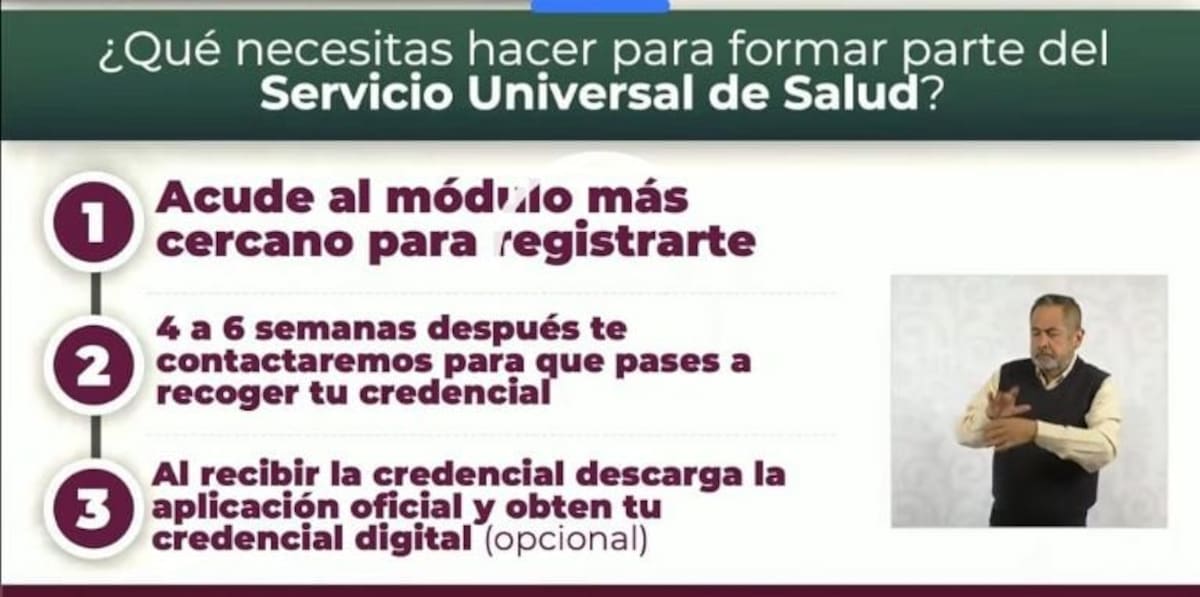 ¿Quiénes recibirán recetas y medicamentos gratuitos con el nuevo Servicio Universal de Salud en México?Foto: Mañanera
