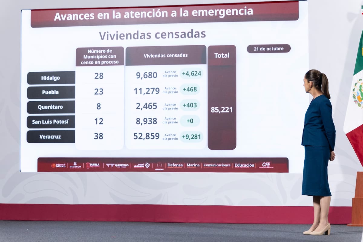 La presidenta Claudia Sheinbaum en su 'Conferencia del Pueblo' del 22 de octubre del 2025. | Crédito: Presidencia