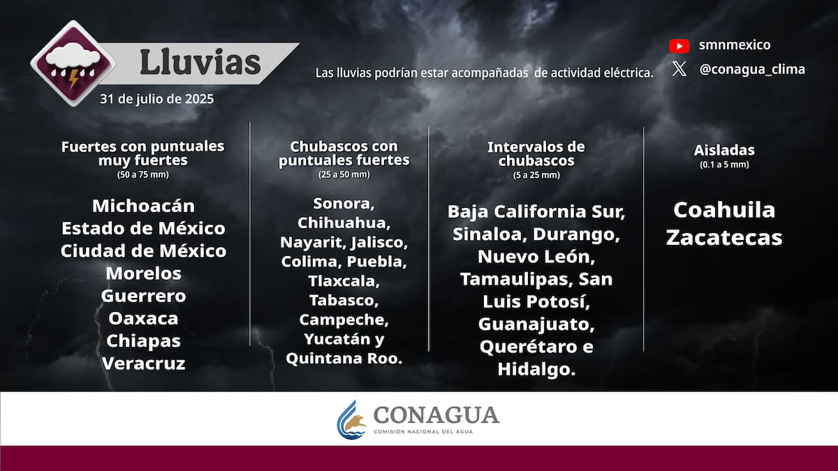 Lluvias en México para el 31 de julio de 2025. Foto: Conagua
