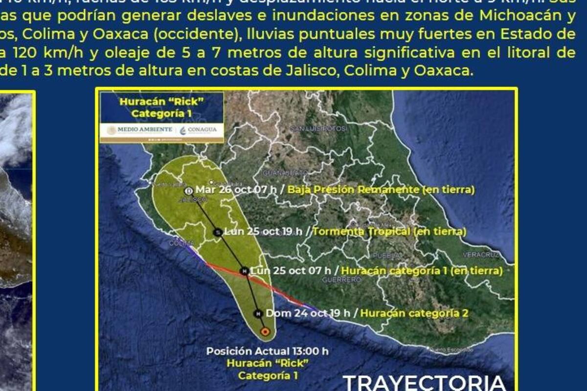 Huracán Rick causará lluvias extraordinarias en Guerrero y Michoacán