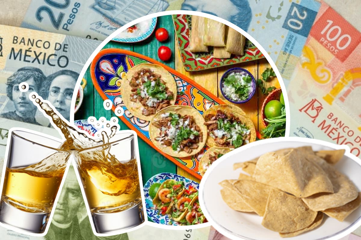 ¿Cuánto gastan los mexicanos el día de Independencia?