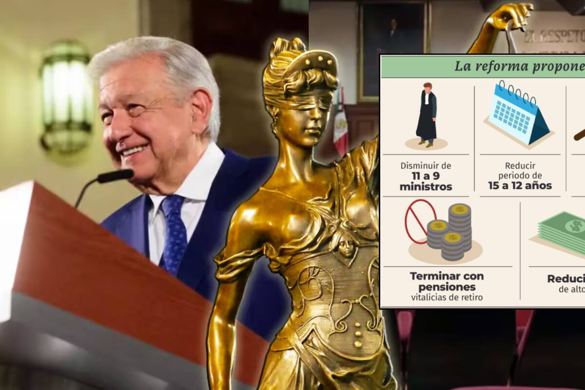 Reforma al Poder Judicial traerá estos 4 GRANDES cambios