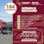 Detienen a 184 personas en Tijuana; asegura 18 armas de fuego