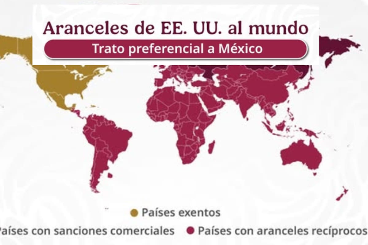 México exento de aranceles de Estados Unidos mientras otros países enfrentan tarifas recíprocas