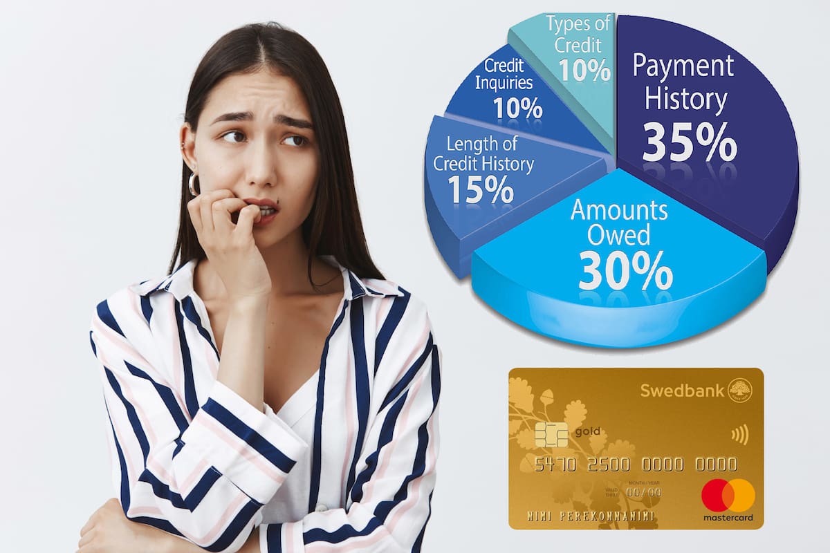 ¿Cómo conocer tu puntaje en el Buró de Crédito gratis?