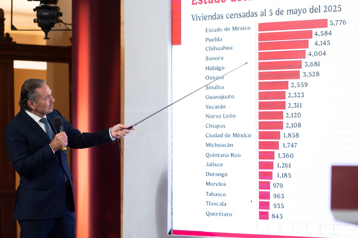 El titular de Infonavit, Octavio Romero Oropeza, en la "Conferencia del Pueblo" de Claudia Sheinbaum el 6 de mayo del 2025. | Crédito: Presidencia