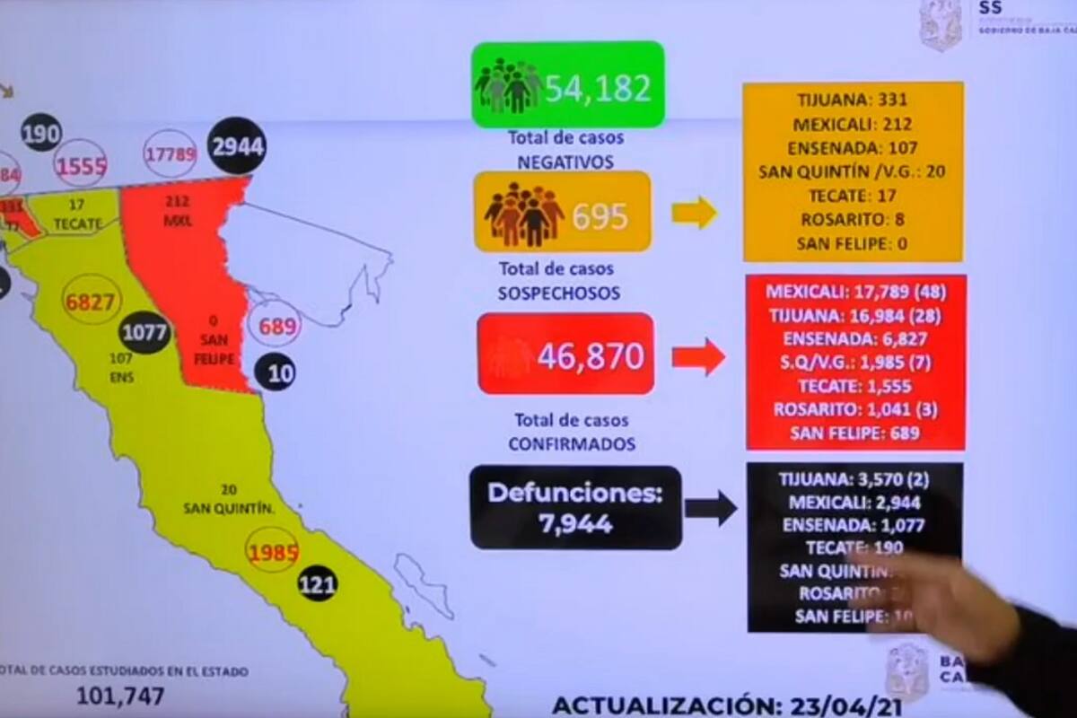 Anunciarán este domingo nuevas restricciones por alza de casos Covid-19