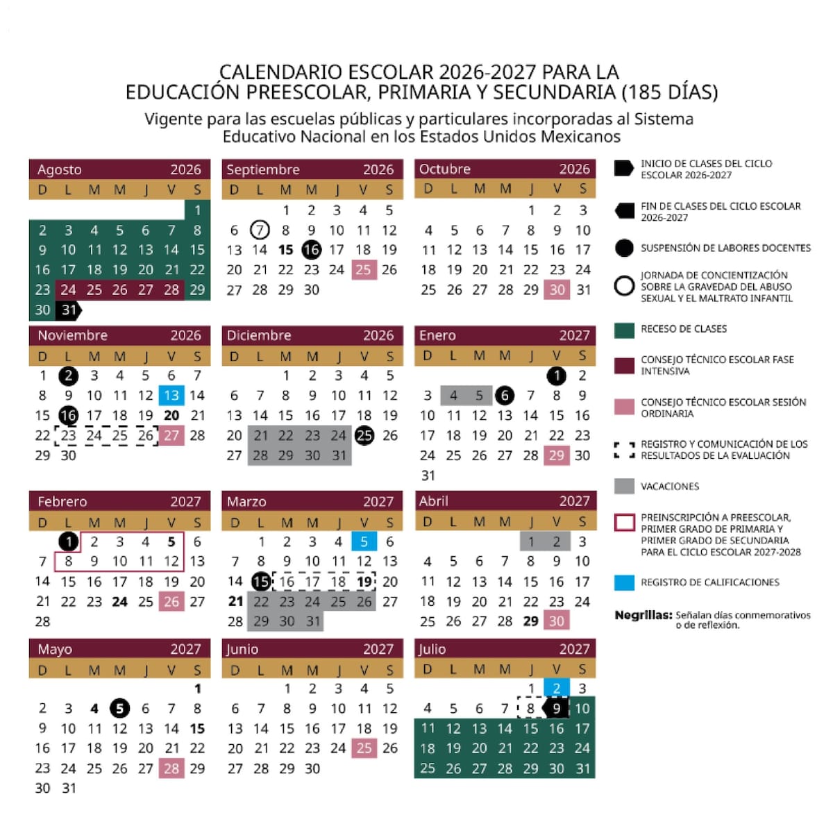 Calendario escolar 2026-2027. | Crédito: SEP
