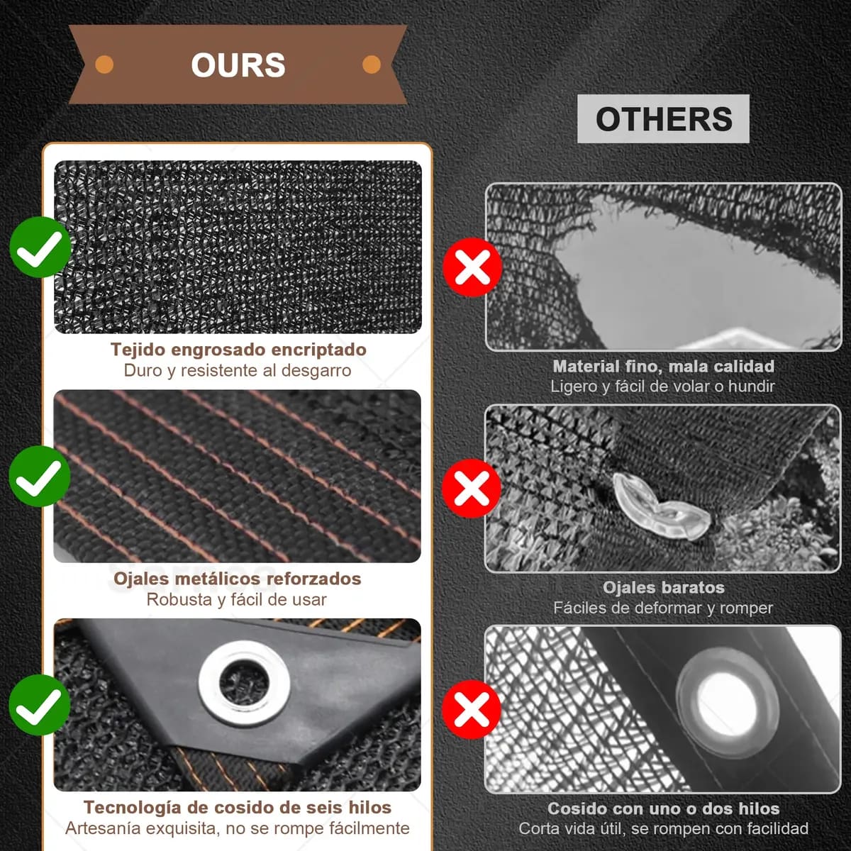 Malla Sombra Reforzada Adilier | Mercado Libre