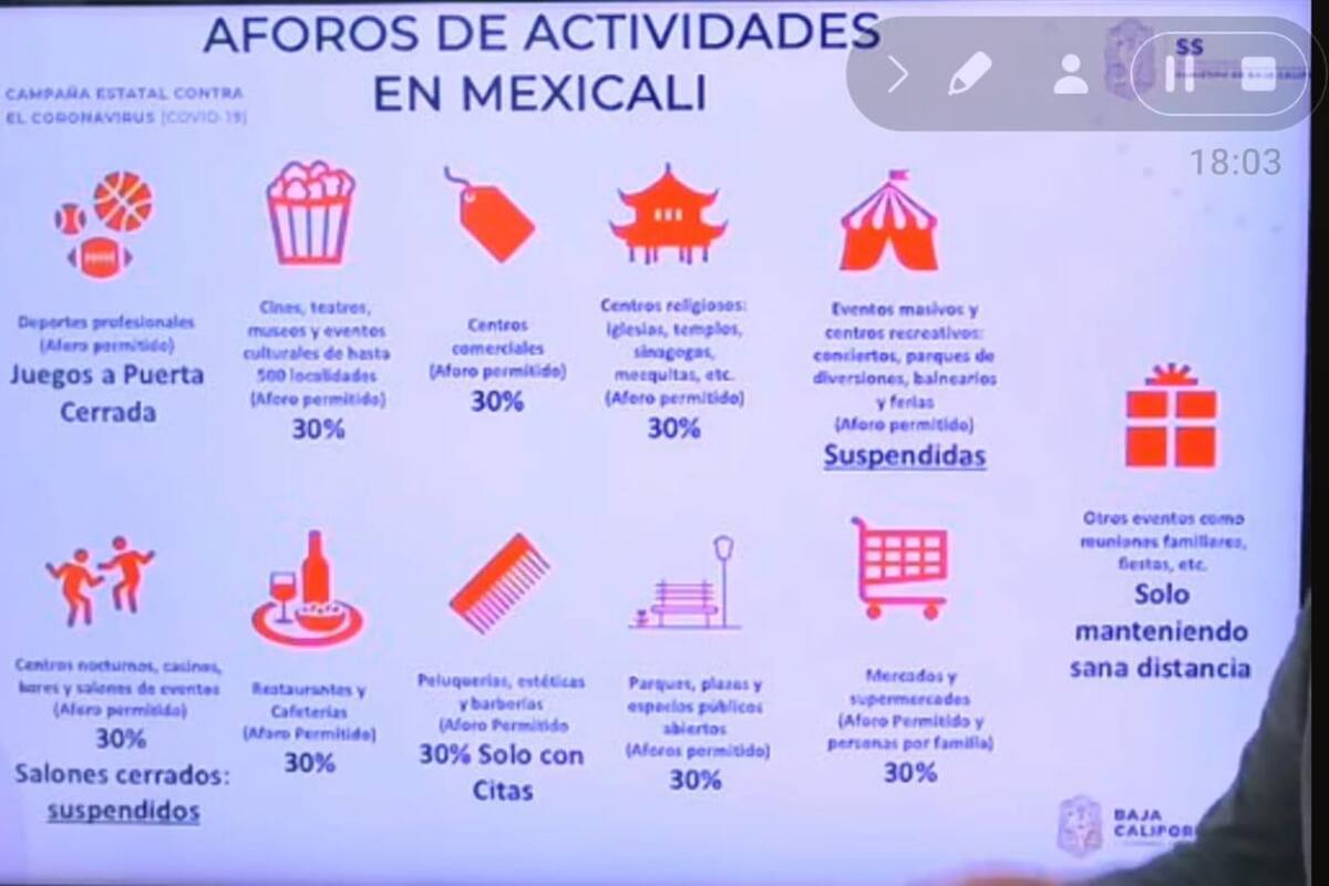 Estas son las restricciones para Mexicali por semáforo naranja