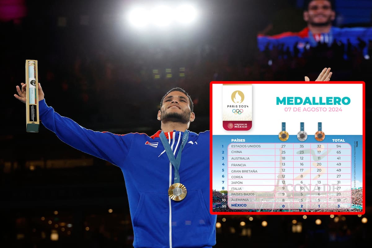 Medallero de los Juegos Olímpicos de París 2024 (Actualización al 7 de agosto de 2024)