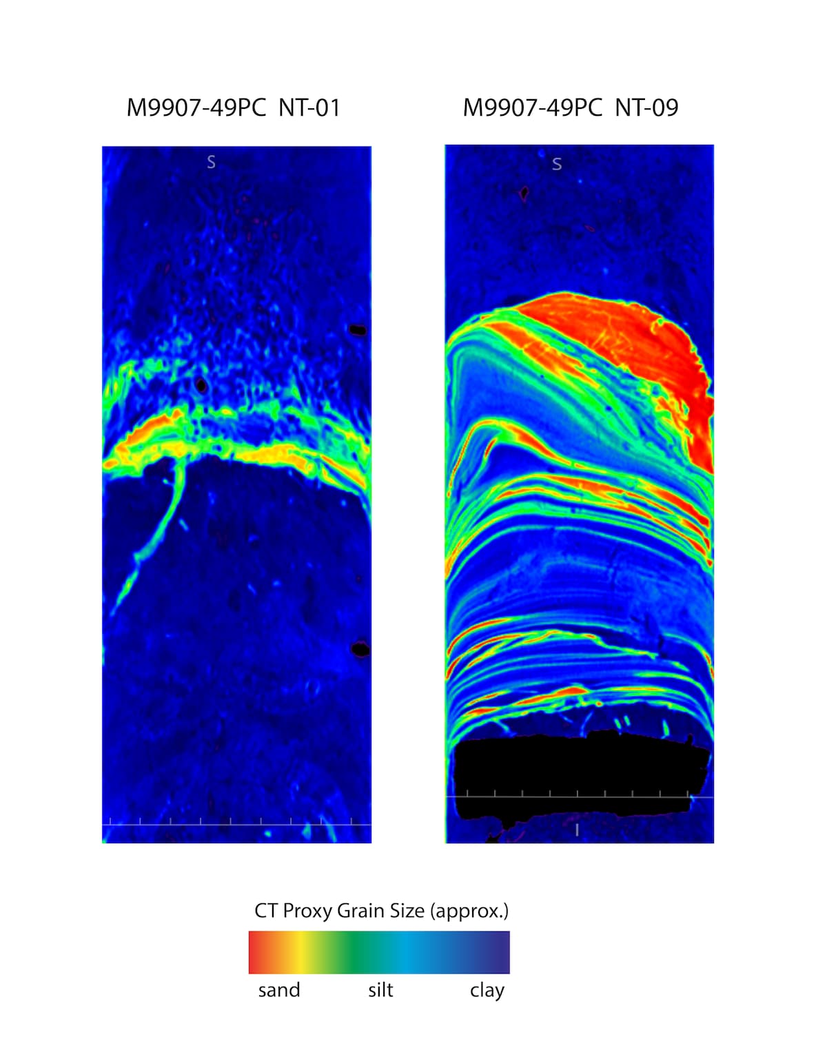 Las muestras de sedimentos tomadas del fondo del océano muestran que en épocas anteriores, se produjo actividad en una zona y en consecuencia hubo movimiento poco después en la otra, cambiando la composición del lecho marino y el terreno. Foto: Oregon State University.