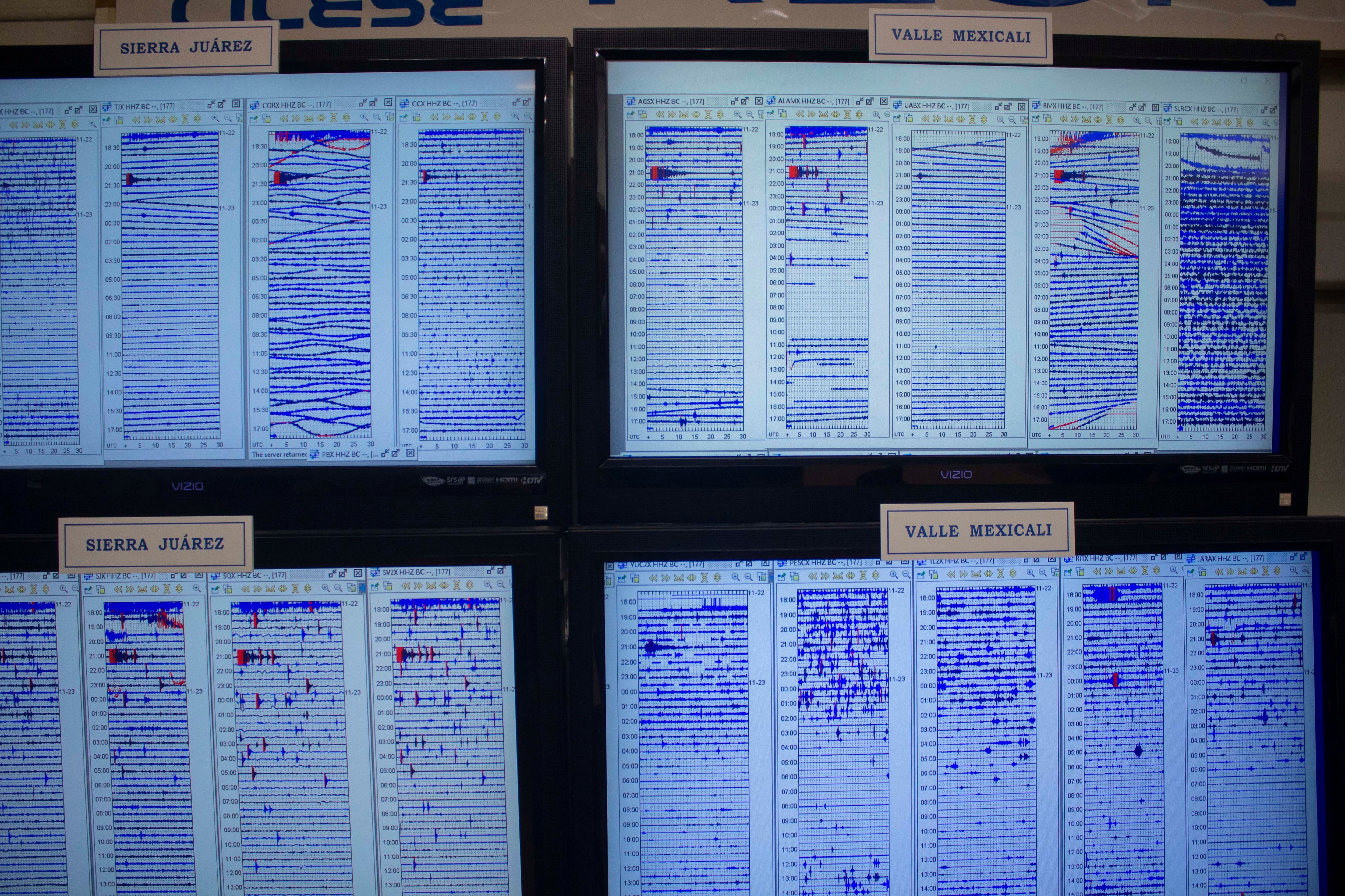 Foto: Cortesía/Cicese.