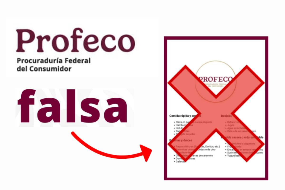 PROFECO desmiente lista de alimentos permitidos en cines y aclara derechos del consumidor