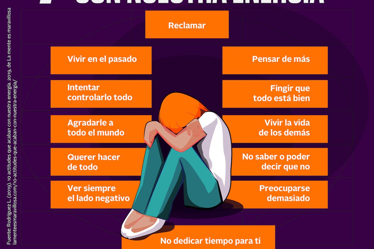 7 Actitudes que acaban con nuestra energía