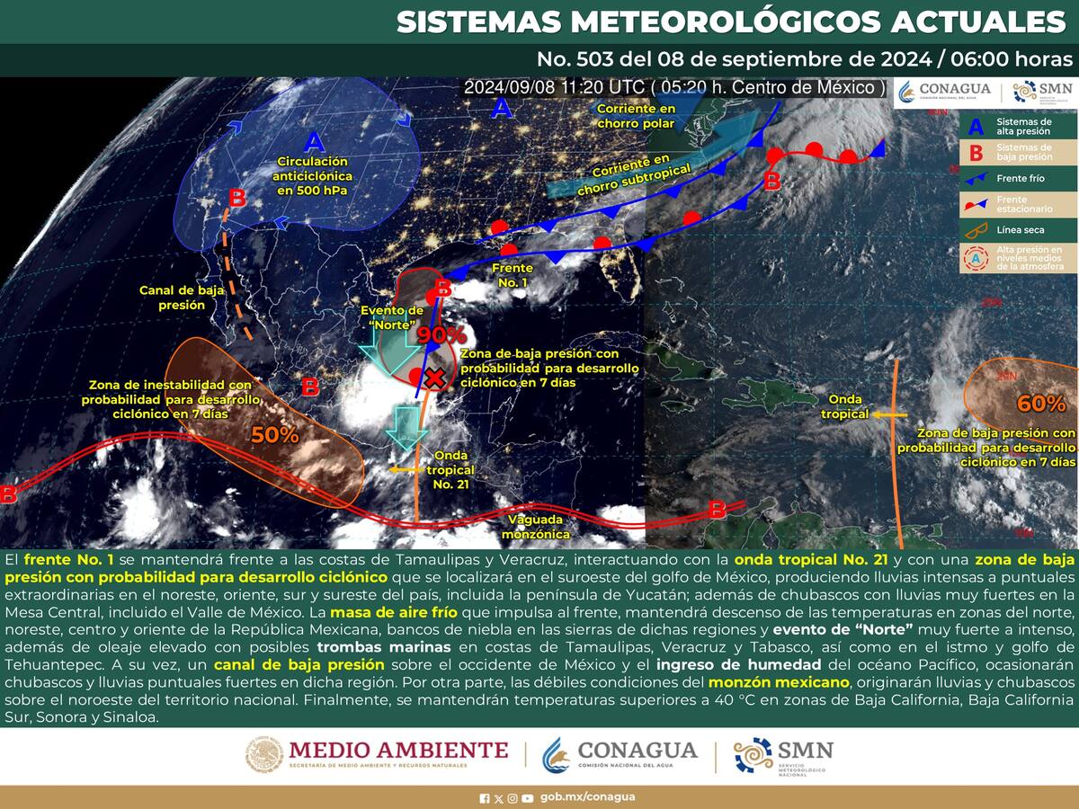 Crédito: SMN y Conagua