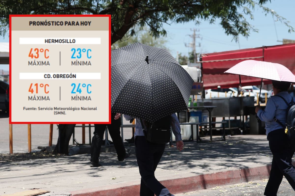 Pronostican para hoy temperaturas de más de 40°C en Sonora