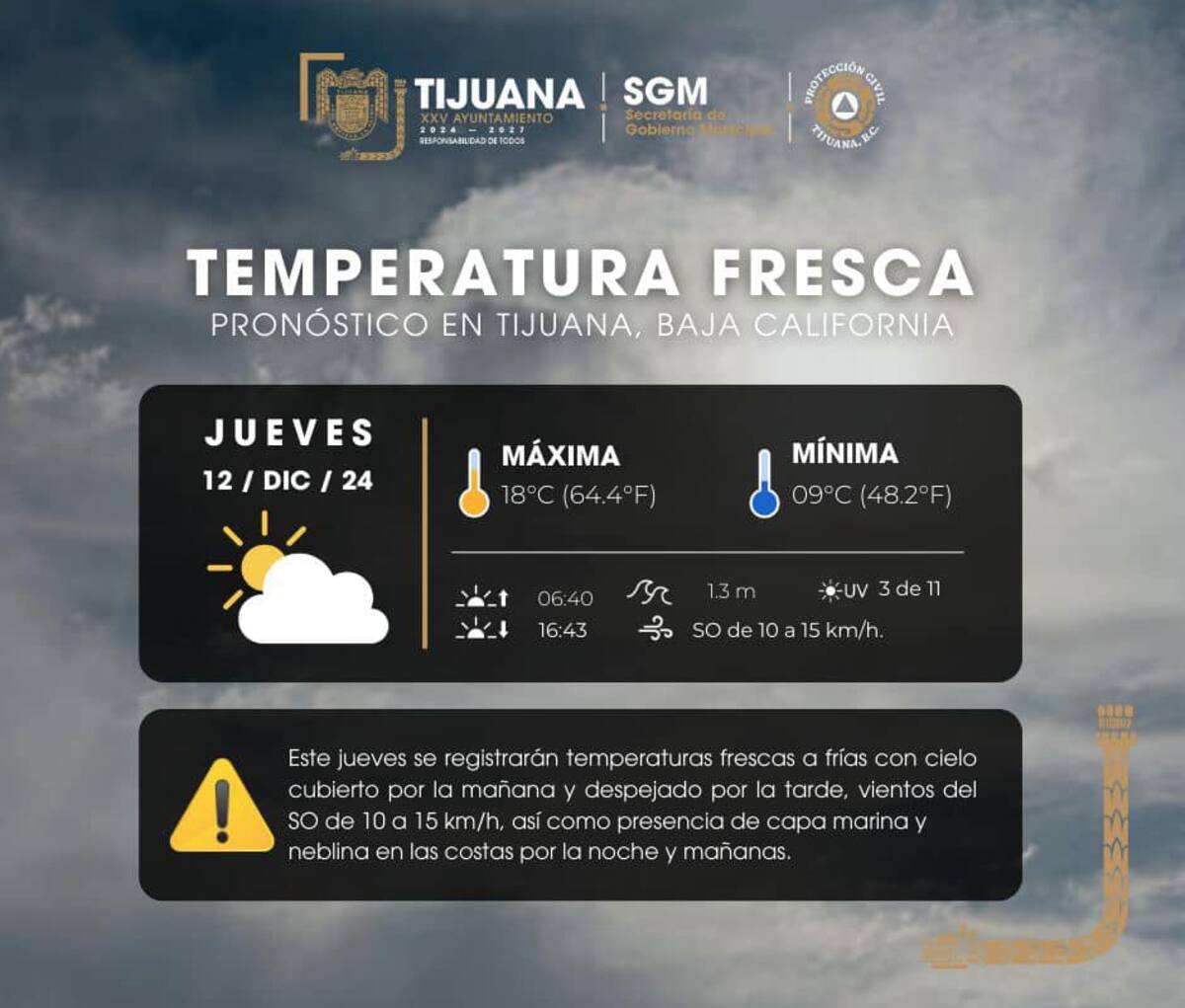 Clima en Tijuana.