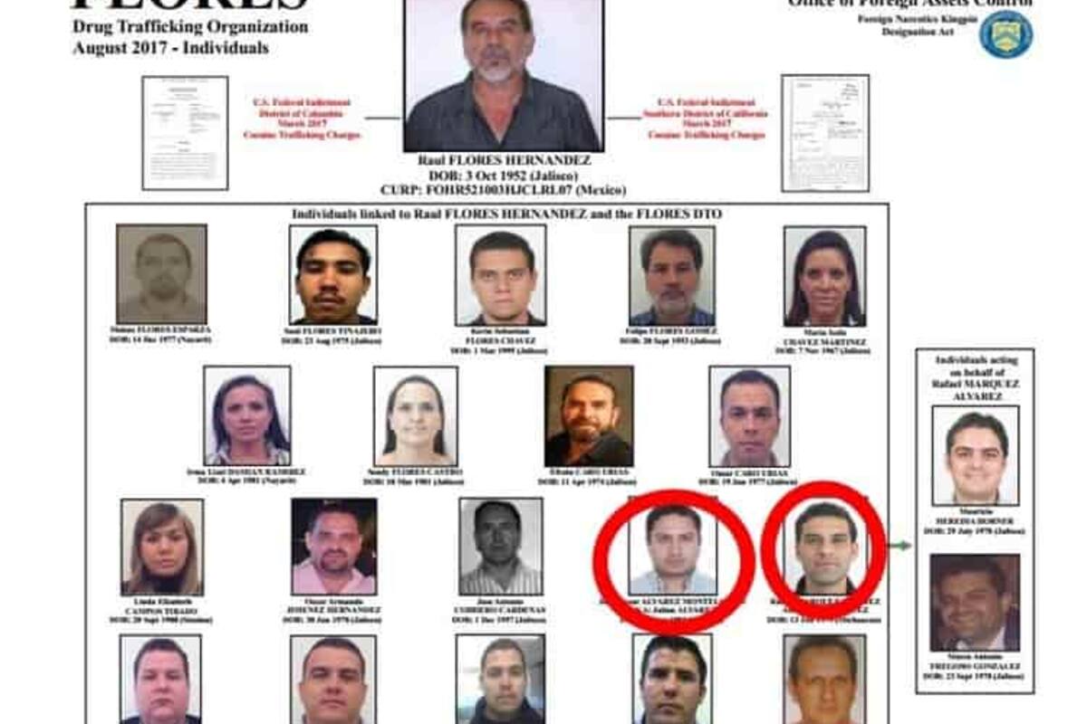 Raúl Flores Hernández, alias "El Tío", extraditado a EU; Rafael Márquez y Julión Álvarez fueron vinculados con él