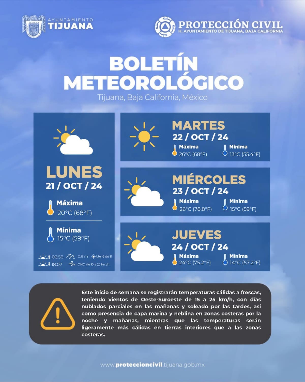 Clima en Tijuana.