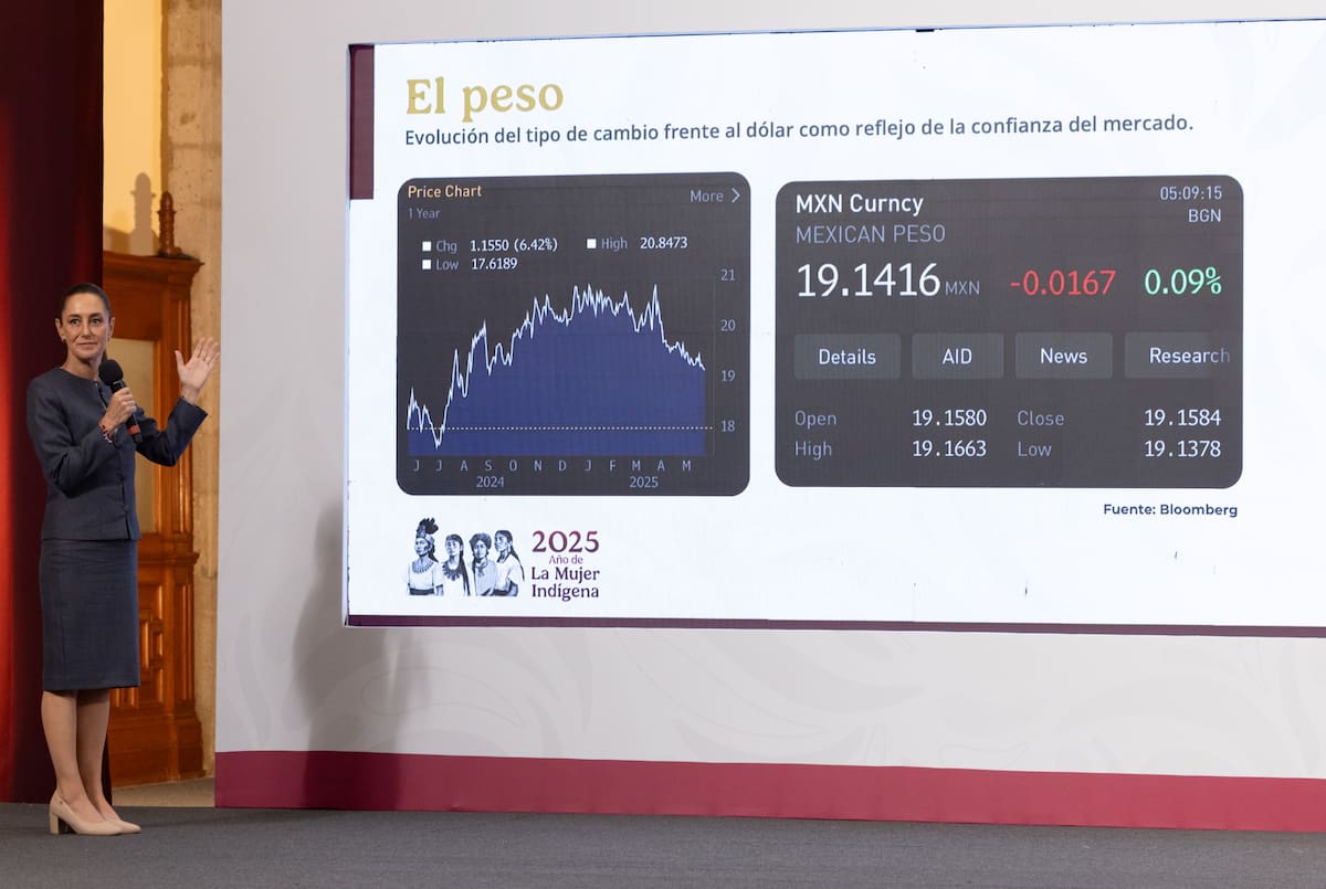 Claudia Sheinbaum presume cotización del peso mexicano en su "Conferencia del Pueblo" del 6 de junio del 2025. | Crédito: Presidencia