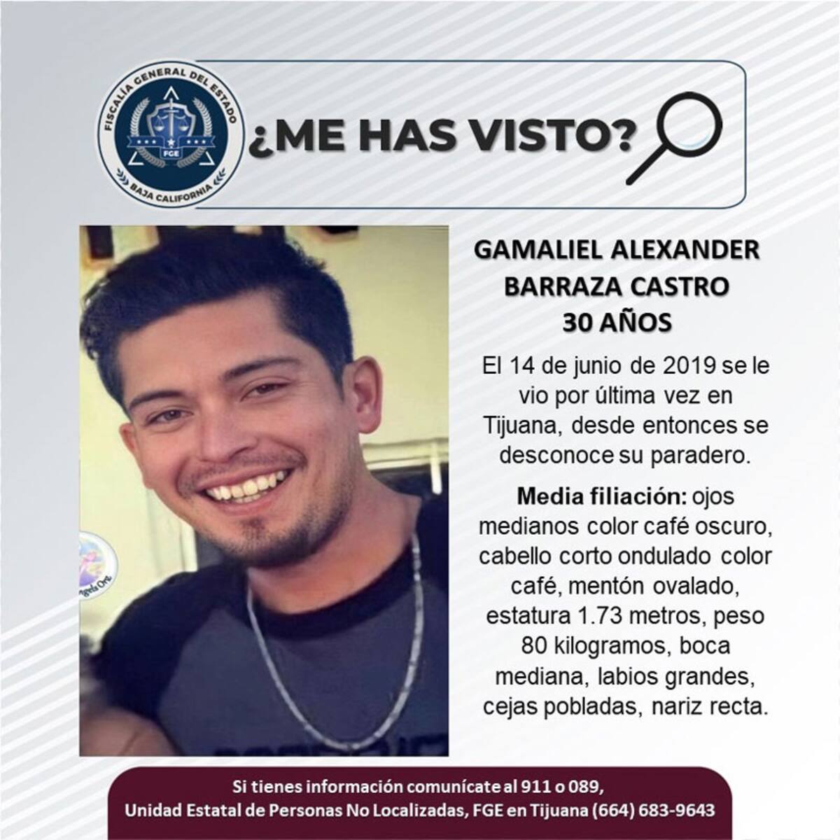 Pesquisa de Gamaliel Alexander Barraza Castro.