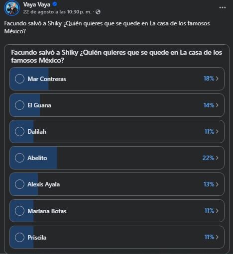 Encuesta no oficial / Facebook: Vaya Vaya