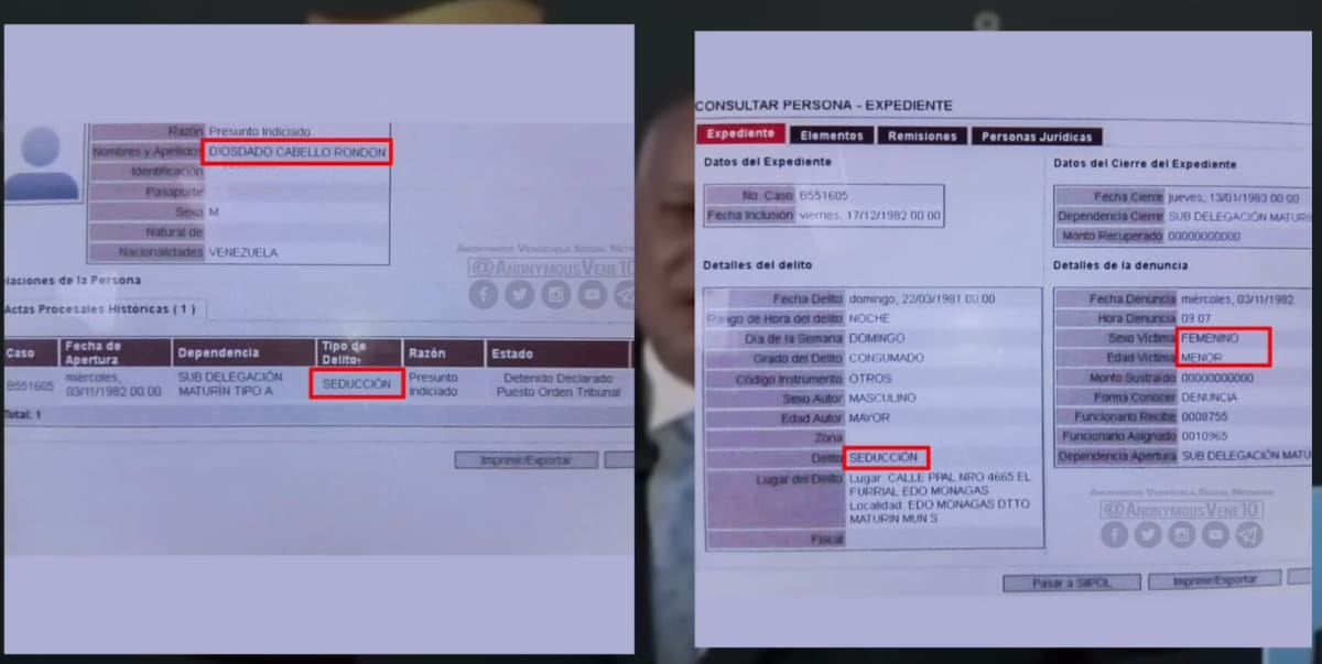 Dross muestra una imagen donde pesan los señalamientos de abuso sexual contra menores hacia Diosdado Cabello.