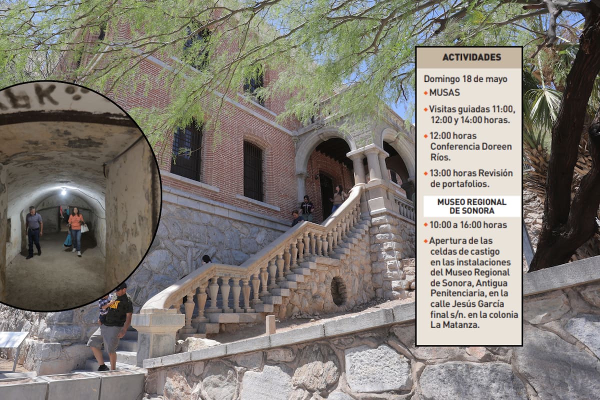 Invitan a actividades por el Día de los Museos