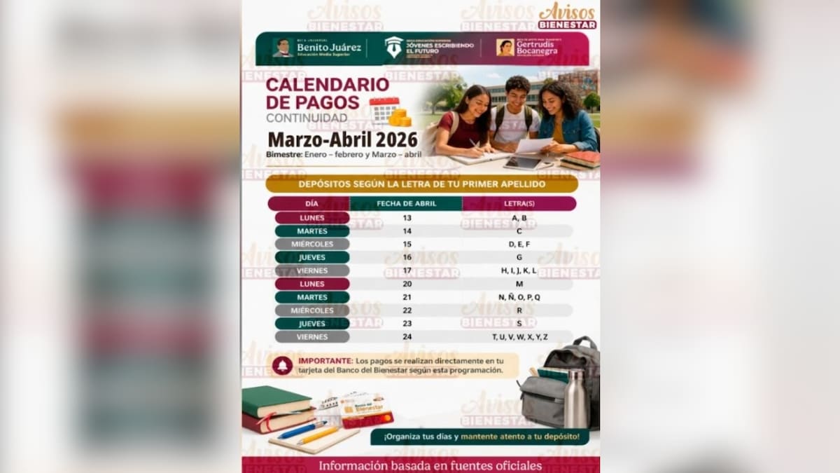 Publican calendario oficial de pagos de becas Benito Juárez, Jóvenes Escribiendo el Futuro y Gertrudis Bocanegra y revelan fechas clave para recibir apoyo en abril según apellido
