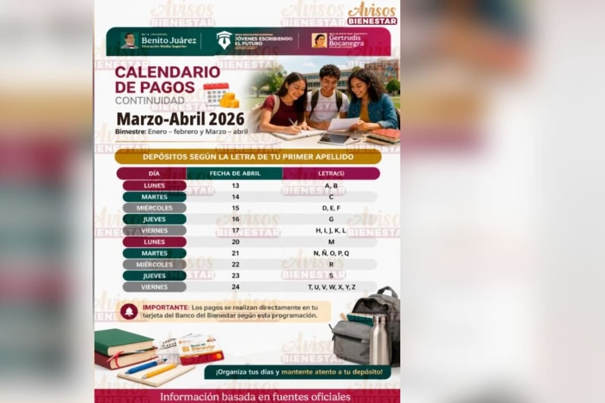 Publican calendario oficial de pagos de becas Benito Juárez, Jóvenes Escribiendo el Futuro y Gertrudis Bocanegra y revelan fechas clave para recibir apoyo en abril según apellido
