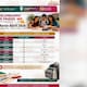 Publican calendario oficial de pagos de becas Benito Juárez, Jóvenes Escribiendo el Futuro y Gertrudis Bocanegra y revelan fechas clave para recibir apoyo en abril según apellido