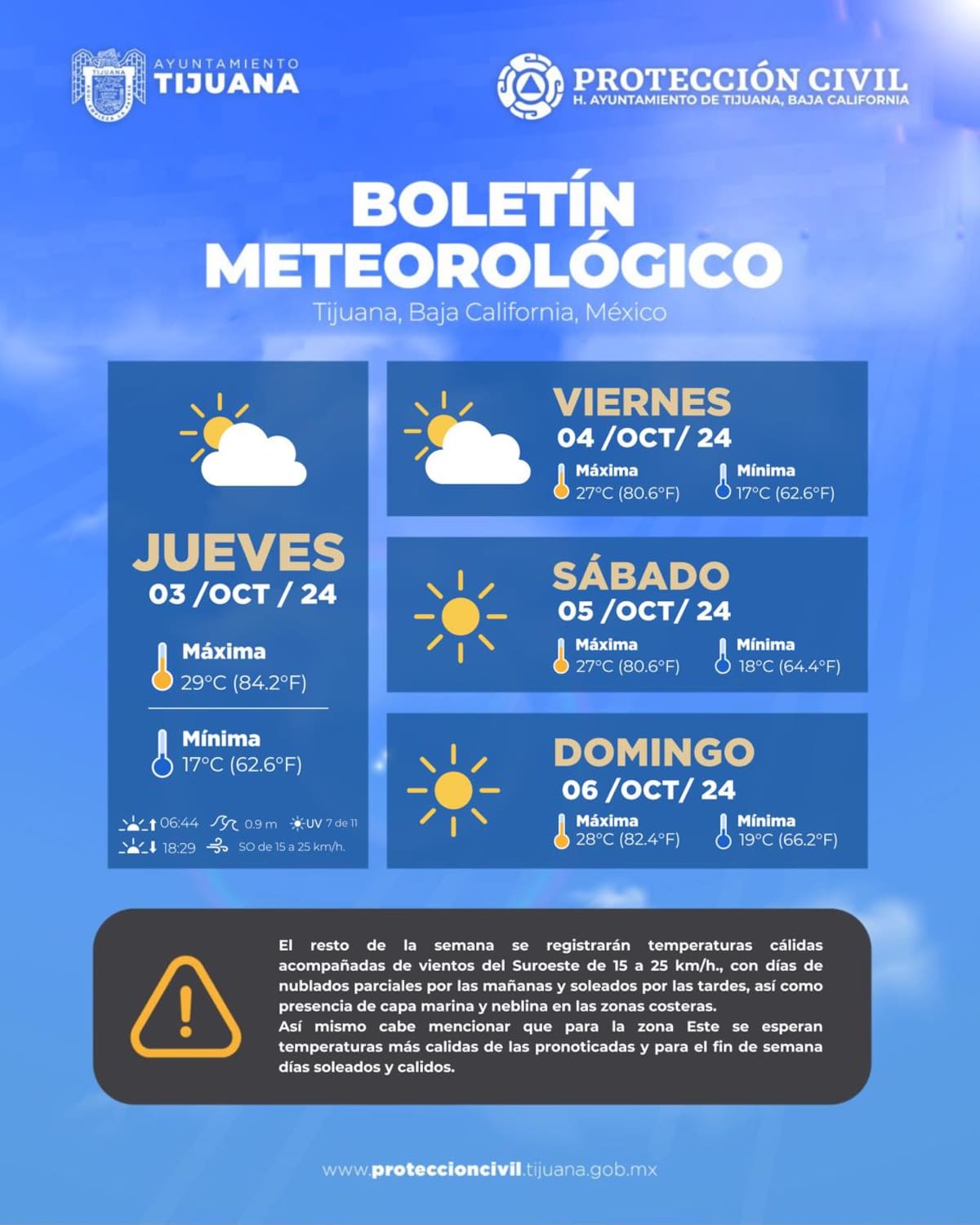 Clima en Tijuana.