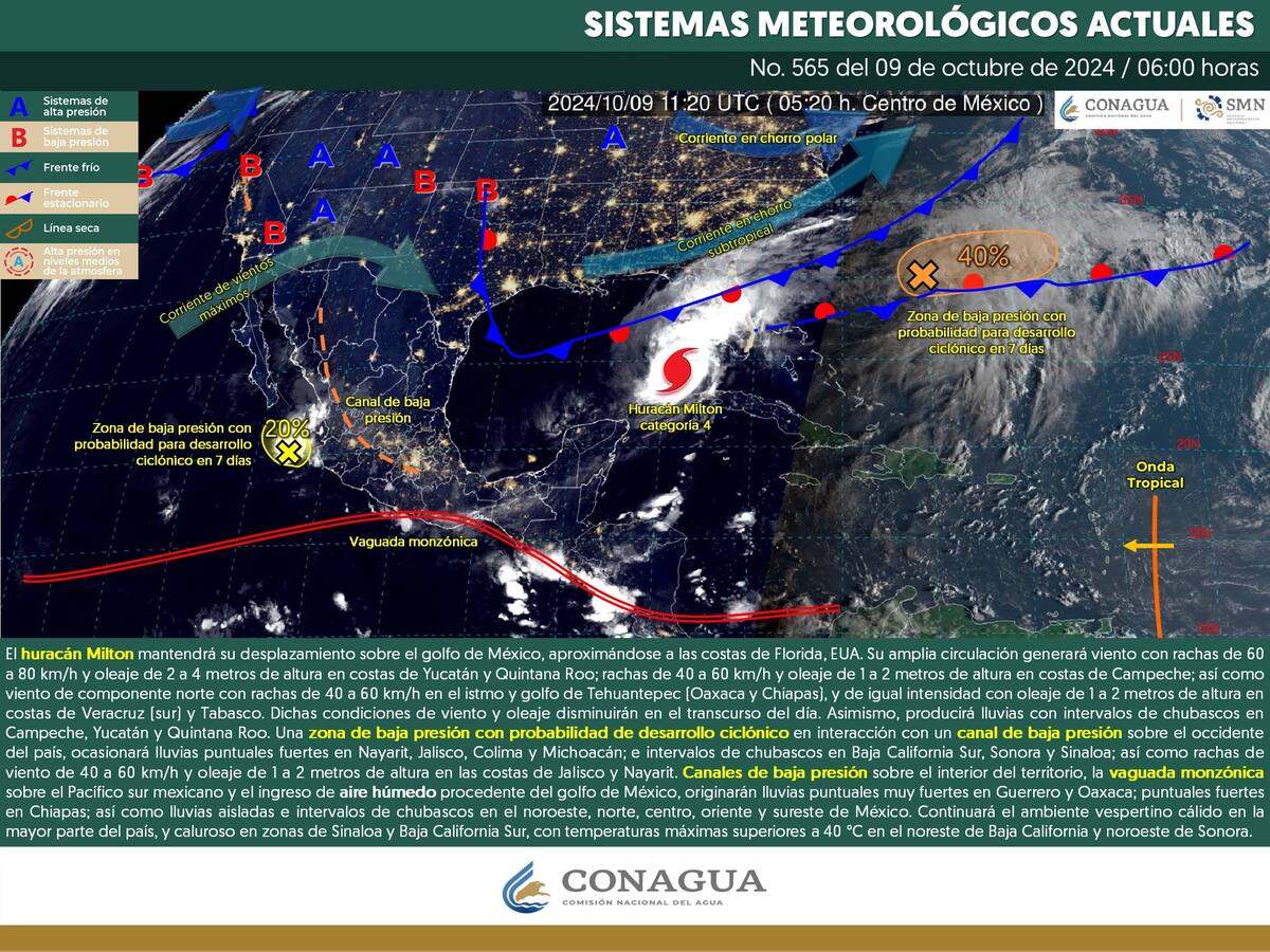 Crédito: SMN/Conagua