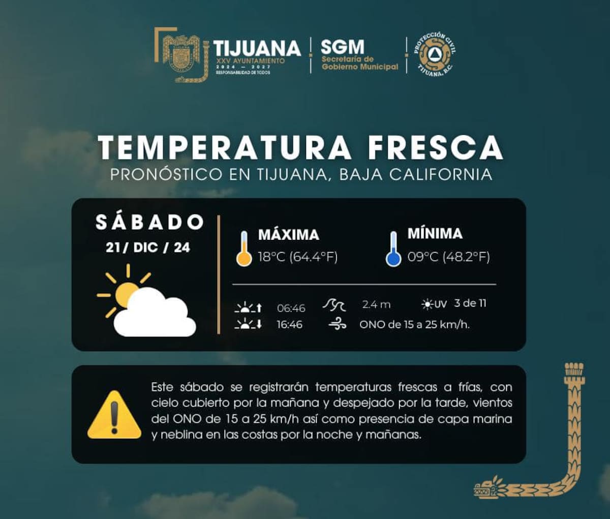 Clima en Tijuana.