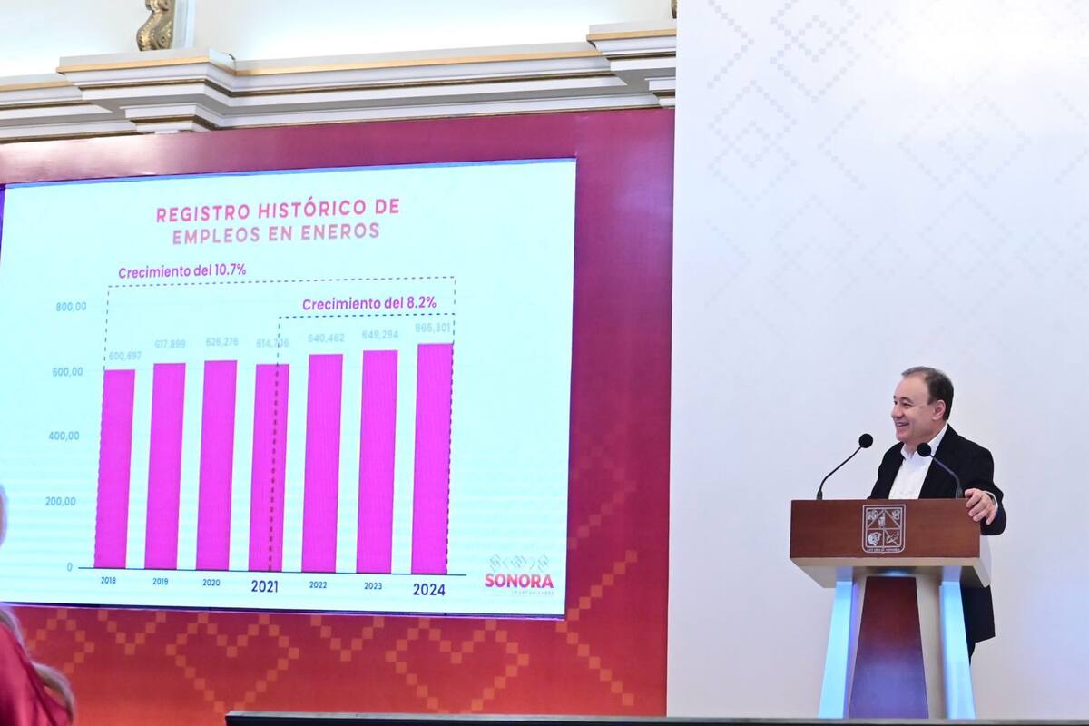 Ocupa Sonora primer lugar en generación de empleos en la frontera norte de México: Alfonso Durazo