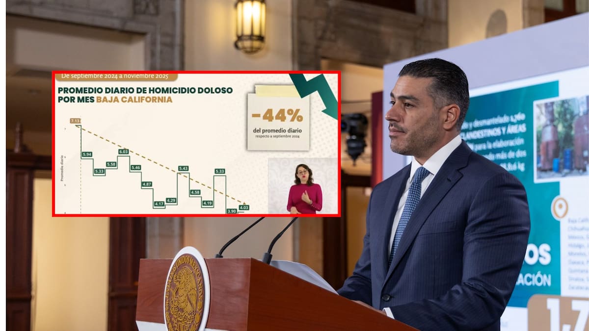 Con el decreto ya en vigor, el Programa Sectorial de Seguridad y Protección Ciudadana 2025-2030 se convierte en el marco obligatorio para todas las acciones federales en la materia durante el sexenio.