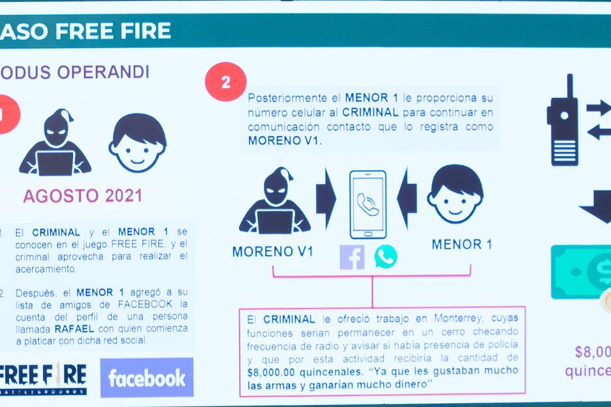 DARE Rosarito busca evitar se reclute a menores al crimen a través de videojuegos
