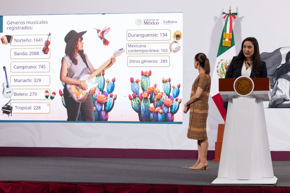 Más de 5 mil jóvenes se suman al concurso contra narcocorridos en México. Crédito: Presidencia